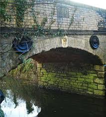 Stover Canal